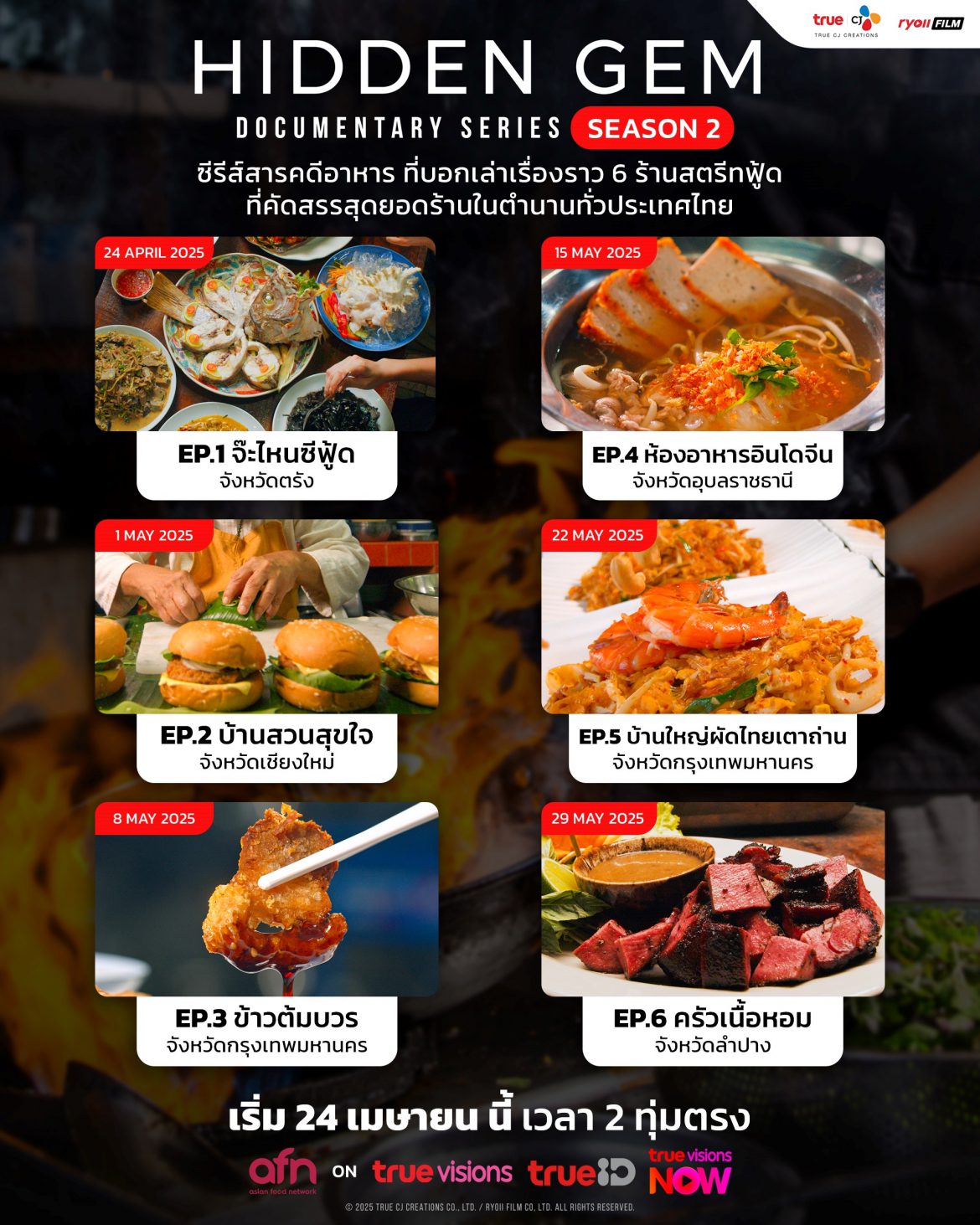 การกลับมาอีกครั้งของภาพยนตร์สารคดีซีรีส์สัญชาติไทย ที่ดังไกลไปทั่วโลก “Hidden Gem ซีซั่น 2”